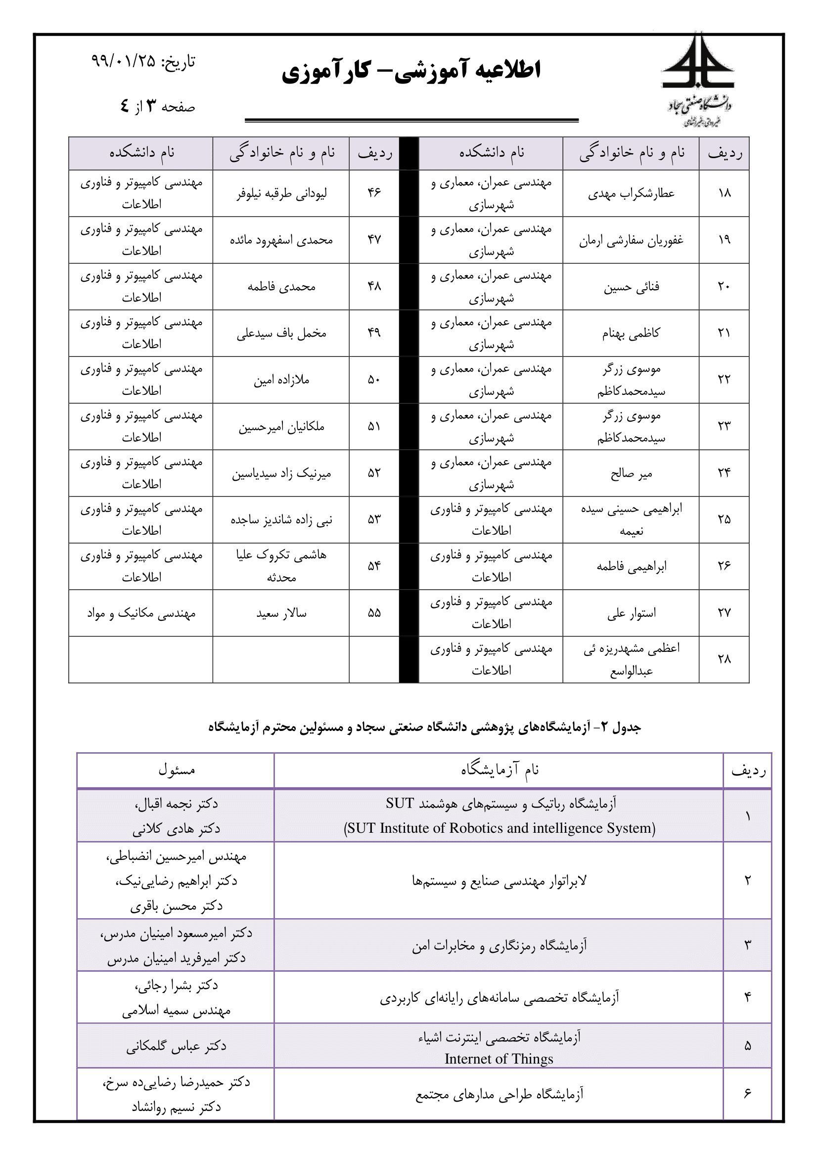 کاراموزی