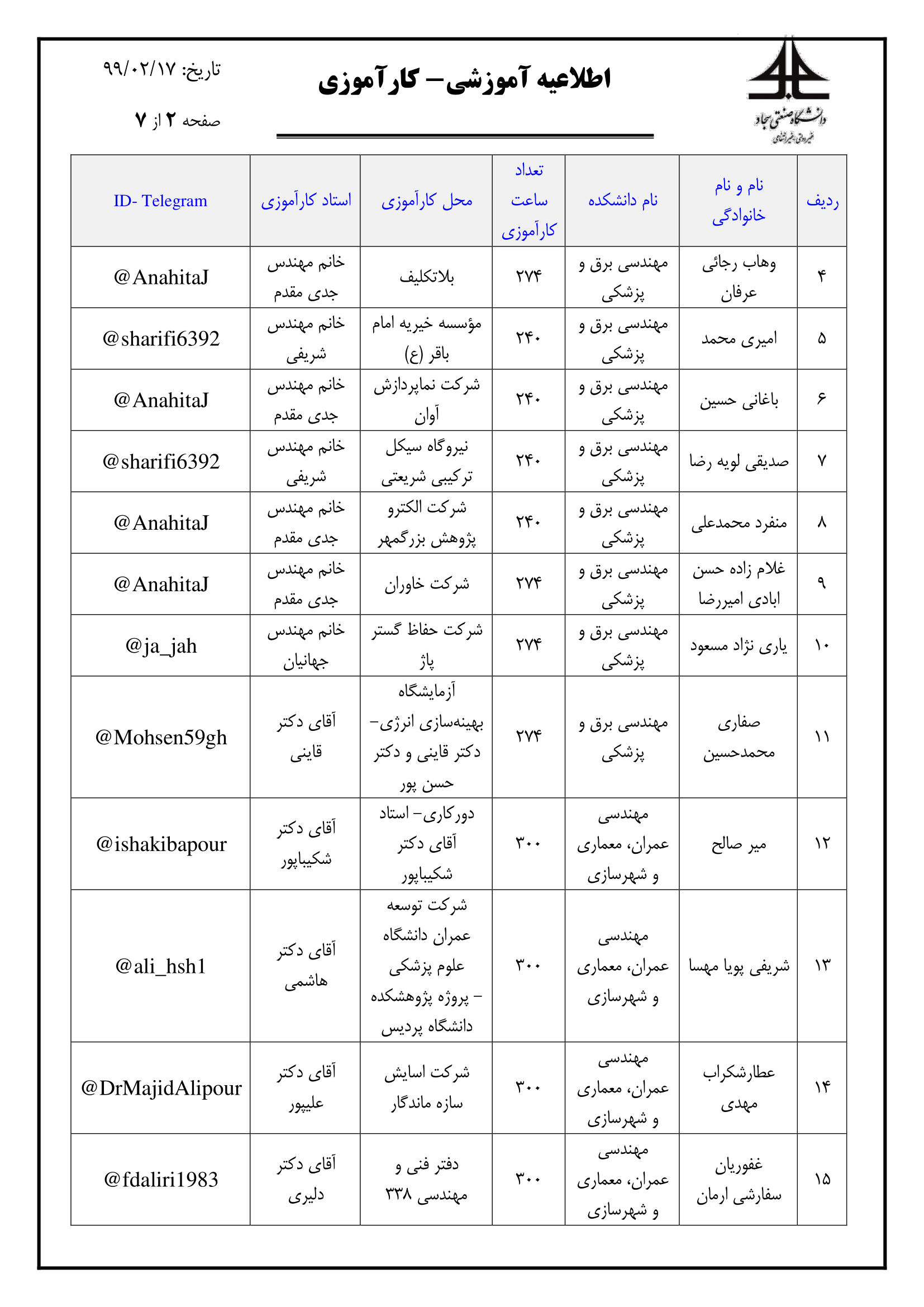 کاراموزی