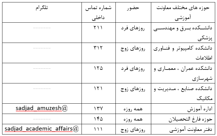 پل های ارتباطی اداره آموزش