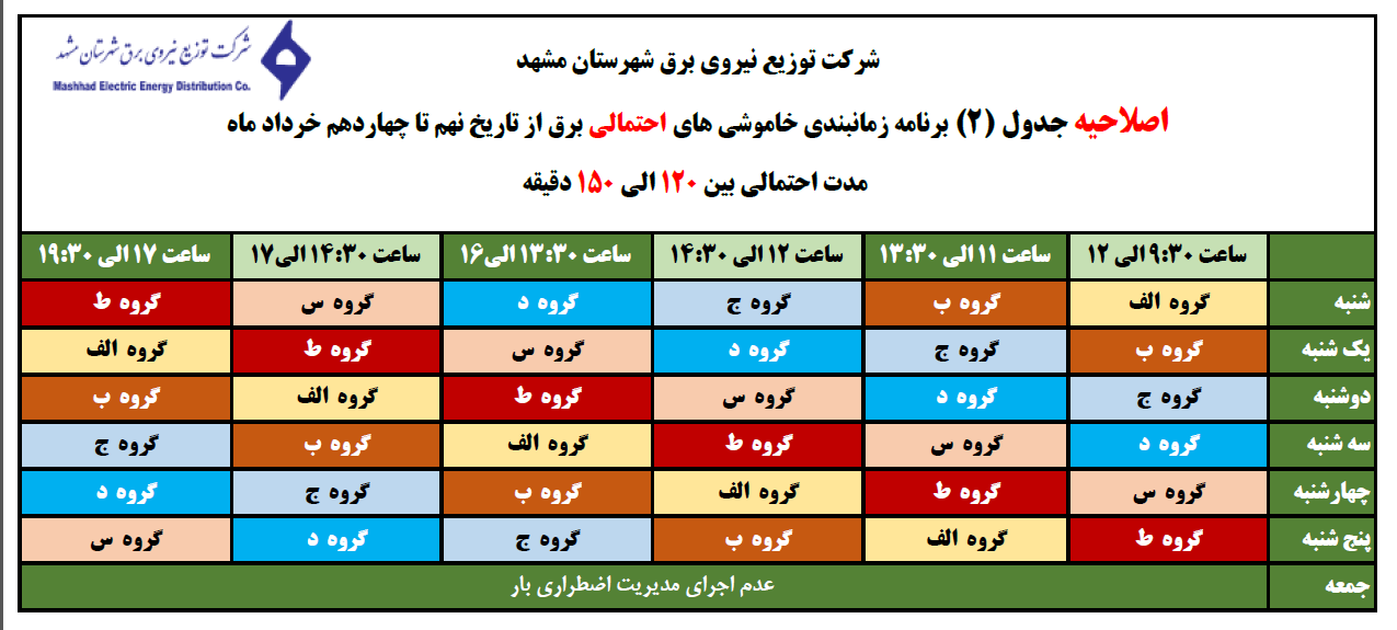 دانشگاه سجاد در گروه الف قرار دارد.