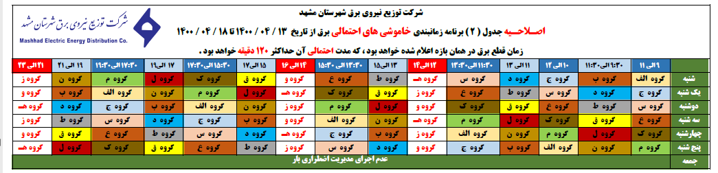پیام معاونت آموزشی دانشگاه پیرامون خاموشیهای احتمالی برق در خصوص امتحانات
