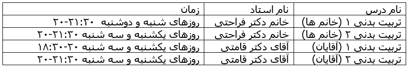 تربیت بدنی 