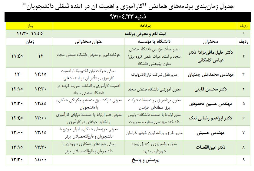 برنامه زمانی رويداد همايش ارتباط با صنعت دانشگاه صنعتی سجاد