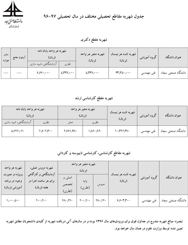  جداول شهریه مقاطع تحصیلی مختلف در سال تحصیلی 97-96 