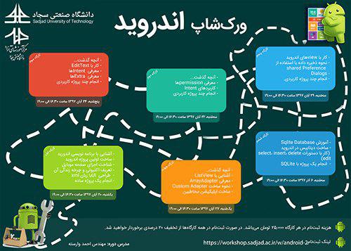ورک شاپ اندروید