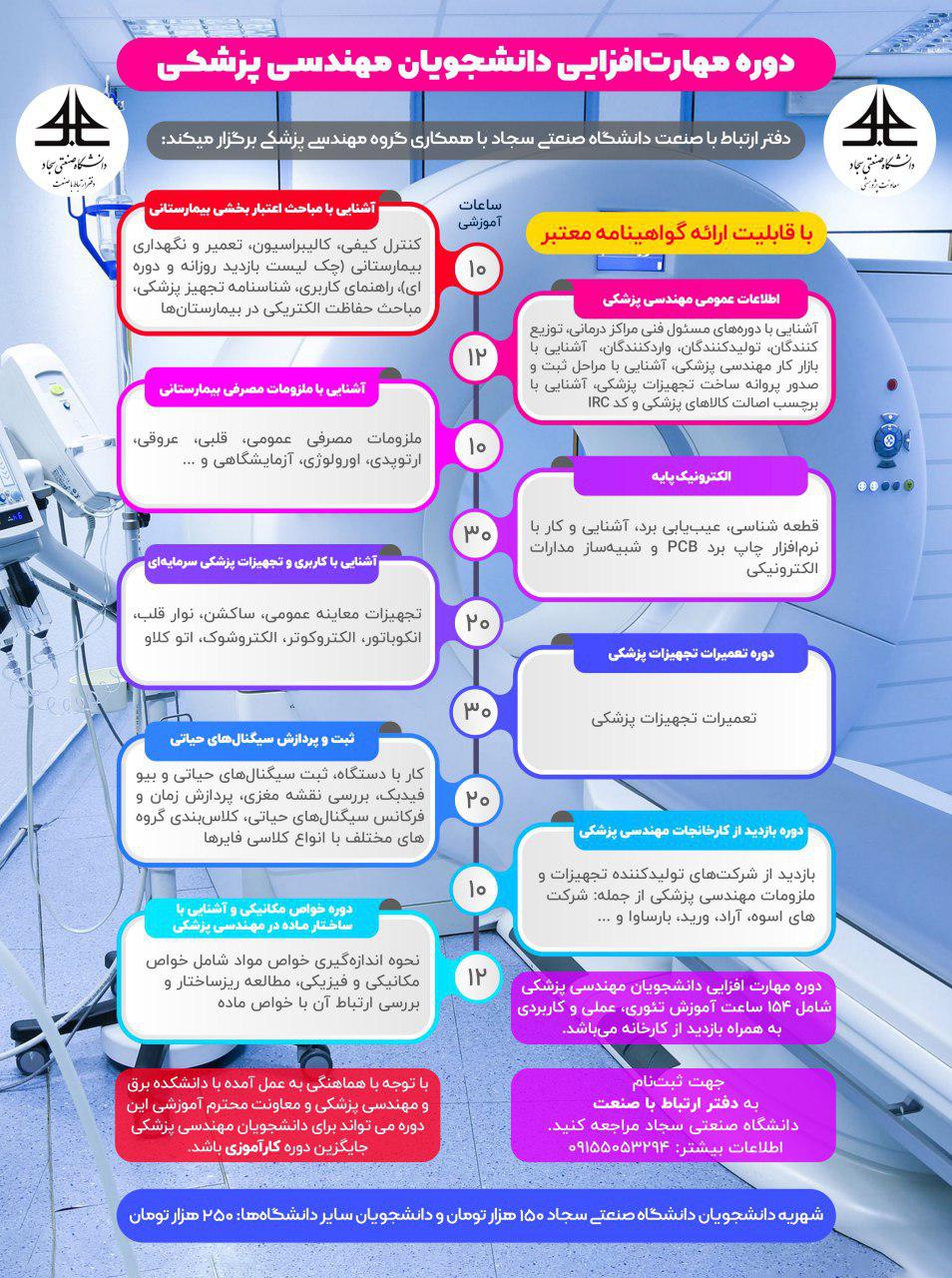 مهارت افزایی