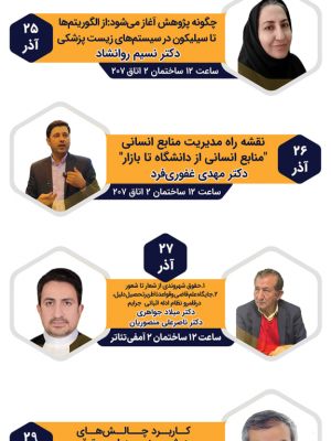 سخنرانی‌های پژوهشی به مناسبت هفته پژوهش و فناوری