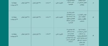دانشگاه سجاد