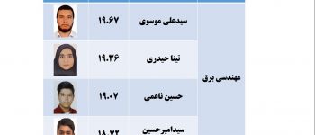 دانشگاه سجاد