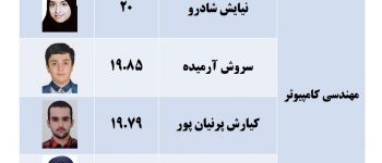 دانشگاه سجاد