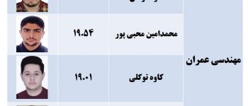 دانشگاه سجاد