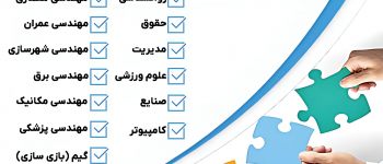 دانشگاه سجاد