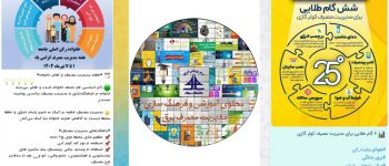 دانشگاه سجاد