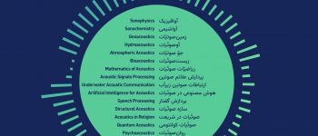 دانشگاه سجاد