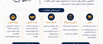 دانشگاه سجاد