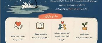 دانشگاه سجاد