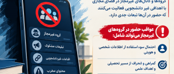 دانشگاه سجاد