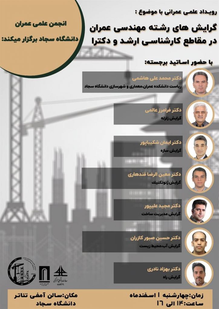 Conference on Civil Engineering Specializations at Master's and Doctorate Levels