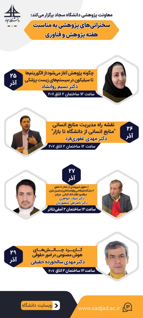 سخنرانی‌های پژوهشی به مناسبت هفته پژوهش و فناوری